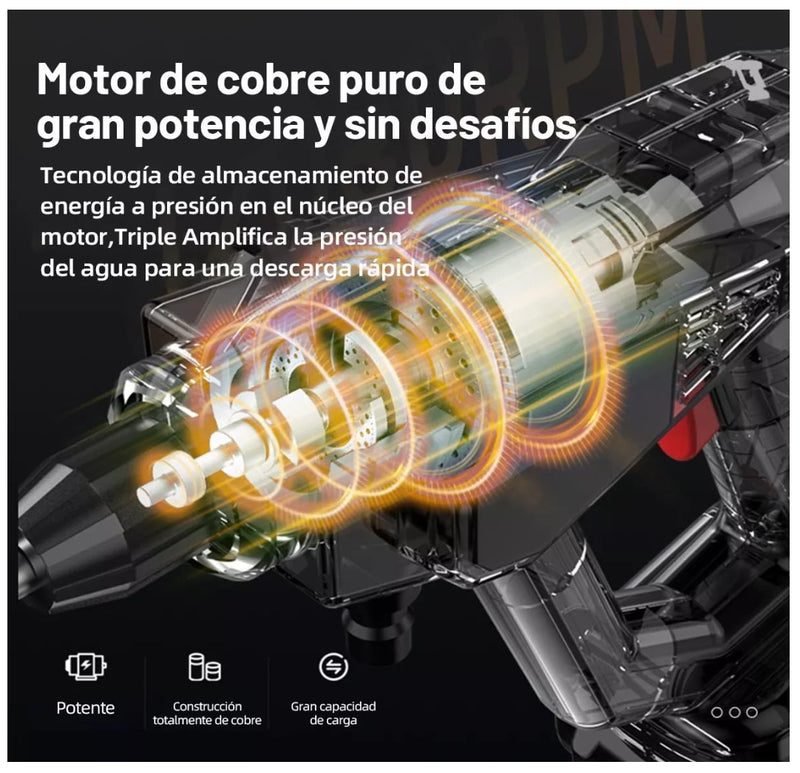 AquaJet Pro: Hidrolavadora portatil de 2 baterias